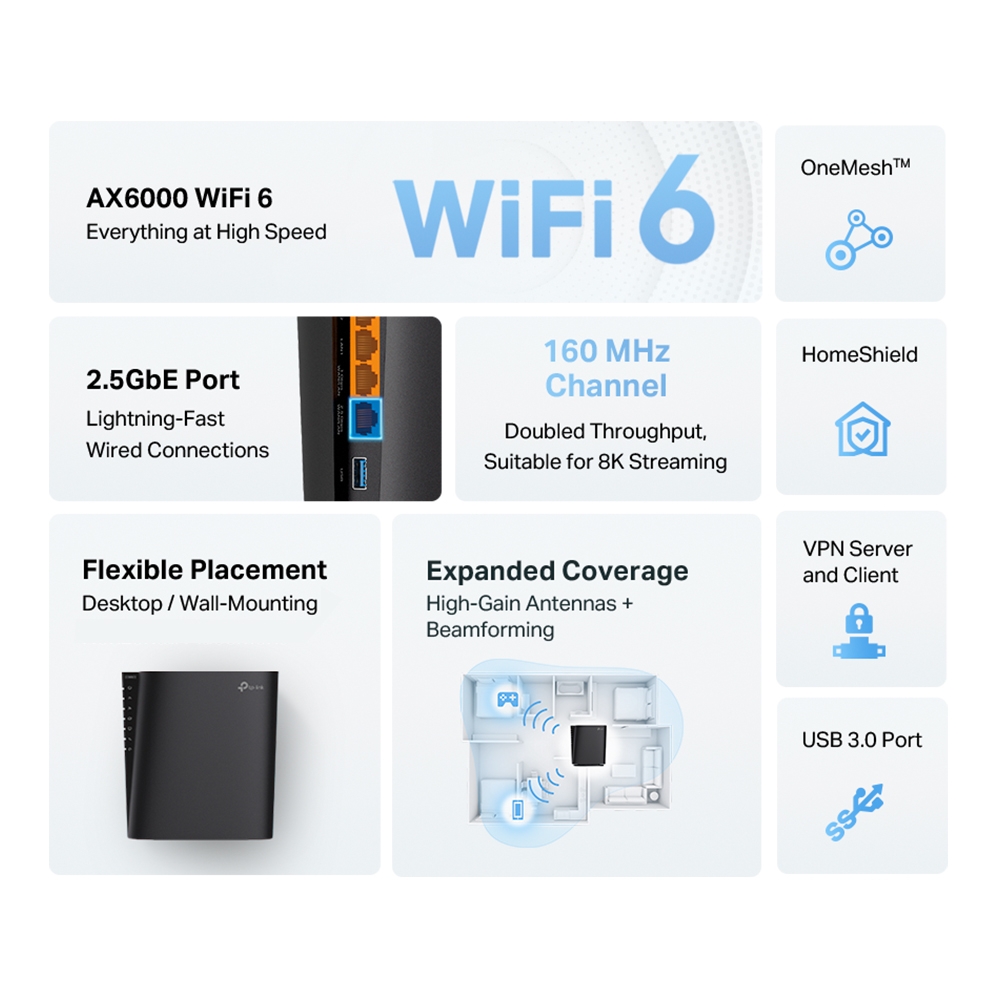 8-Stream Wi-Fi 6 Router TP-Link Archer AX80 AX6000 with 2.5G Port