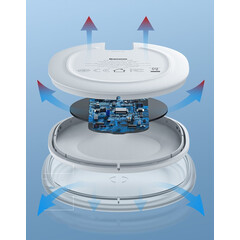 Безжично зарядно устройство Baseus Jelly Wireless Charger 15W с технология за бързо зареждане за Qi съвместими устройства WXGD-02 - бял