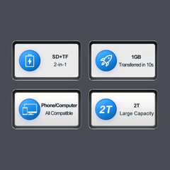 Orico Card reader USB Type C/A CD2D-AC2-BK-EP