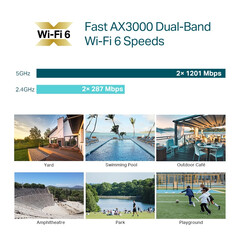 TP-Link Omada EAP650-Outdoor AX3000 Indoor/Outdoor WiFi 6 Access Point