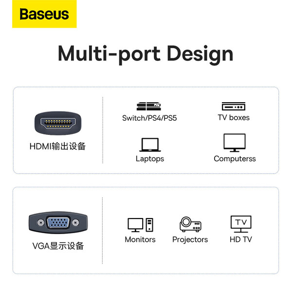 Адаптер Baseus WKQX010101 HDMI към VGA с 3.5 аудио изход и microUSB вход