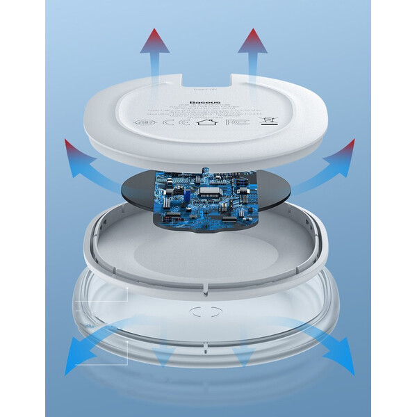 Безжично зарядно устройство Baseus Jelly Wireless Charger 15W с технология за бързо зареждане за Qi съвместими устройства WXGD-02 - бял