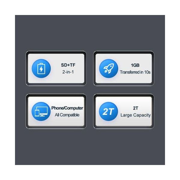 Orico Card reader USB Type C/A CD2D-AC2-BK-EP