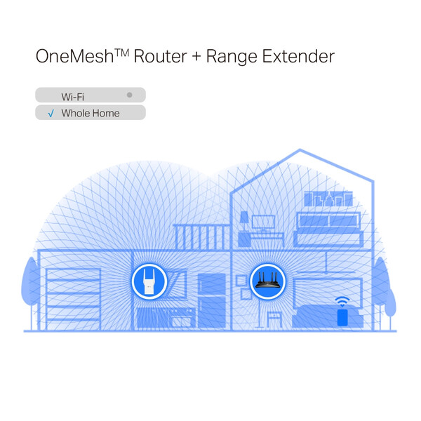 Range extender TP-Link RE705X AX3000 Wi-Fi 6 2-bands